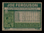 Joe Ferguson Autographed 1977 Topps Card #573 St. Louis Cardinals SKU #205217 - RSA