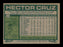 Hector Cruz Autographed 1977 Topps Card #624 St. Louis Cardinals SKU #205233 - RSA