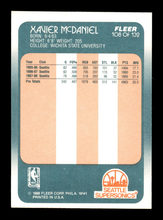Xavier McDaniel Autographed 1988 Fleer Card #108 Seattle Supersonics SKU #205262 - RSA