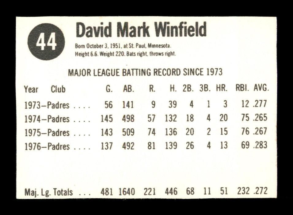 Dave Winfield Autographed 1977 Hostess Card #44 San Diego Padres SKU #205279 - RSA
