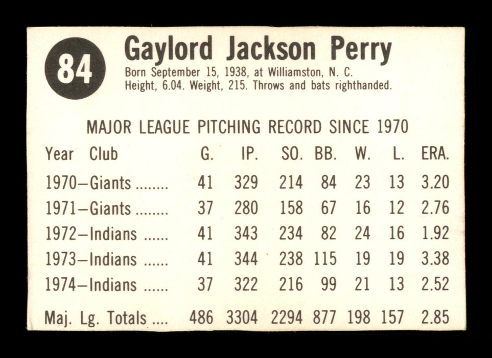 Gaylord Perry Autographed 1975 Hostess Card #84 Cleveland Indians SKU #205280 - RSA