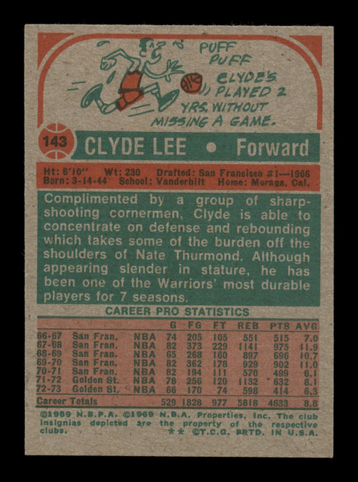 Clyde Lee Autographed 1973-74 Topps Card #143 Golden State Warriors SKU #205318 - RSA