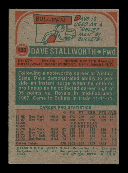 Dave Stallworth Autographed 1973-74 Topps Card #133 Washington Bullets SKU #205320 - RSA