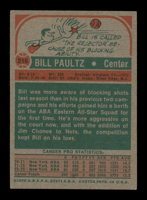 Billy Paultz Autographed 1973-74 Topps Card #216 New York Nets SKU #205321 - RSA