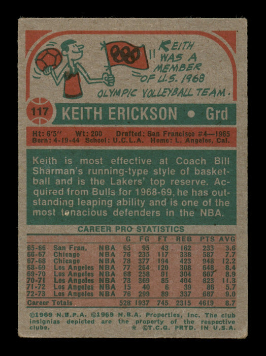 Keith Erickson Autographed 1973-74 Topps Card #117 Los Angeles Lakers SKU #205327 - RSA