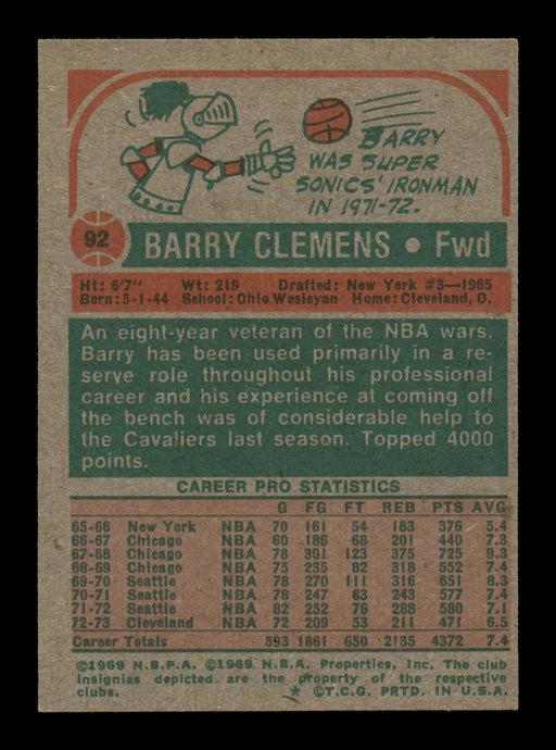 Barry Clemens Autographed 1973-74 Topps Card #92 Cleveland Cavaliers SKU #205331 - RSA