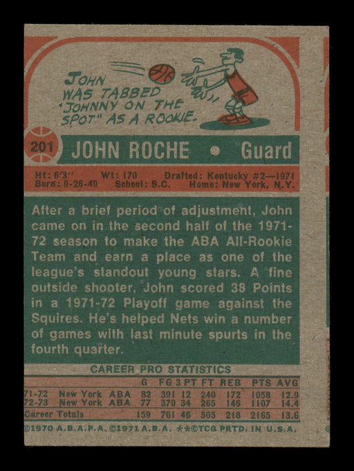 John Roche Autographed 1973-74 Topps Card #201 New York Nets SKU #205336 - RSA