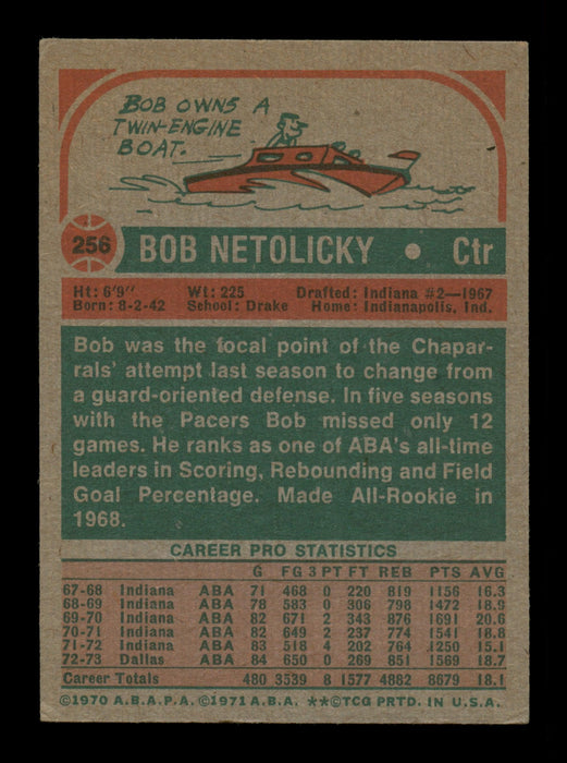 Bob Netolicky Autographed 1973-74 Topps Card #256 San Antonio Spurs SKU #205361 - RSA