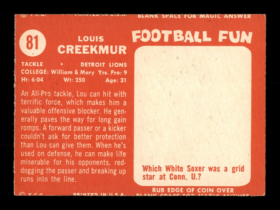Lou Creekmur Autographed 1958 Topps Card #81 Detroit Lions SKU #205367 - RSA