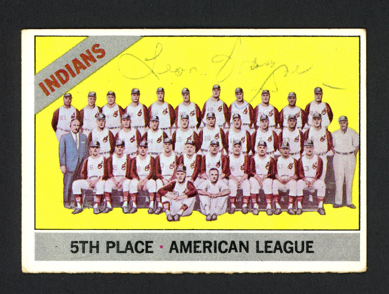Leon Wagner Autographed 1966 Topps Card #303 Cleveland Indians SKU #162199 - RSA