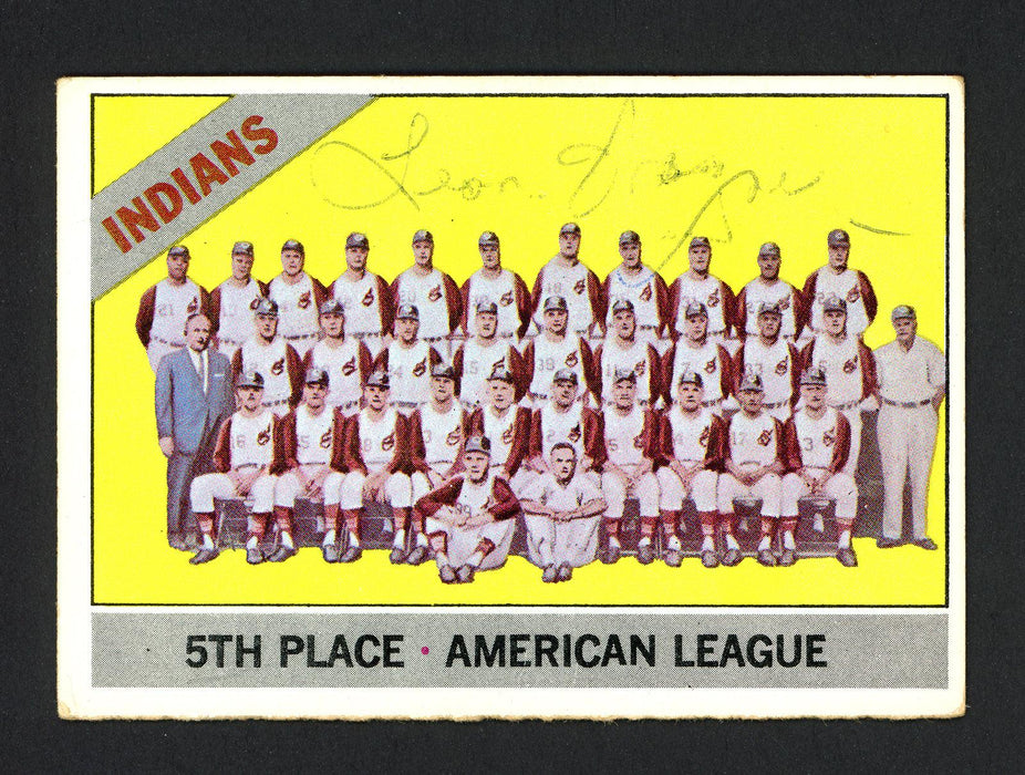 Leon Wagner Autographed 1966 Topps Card #303 Cleveland Indians SKU #162199 - RSA