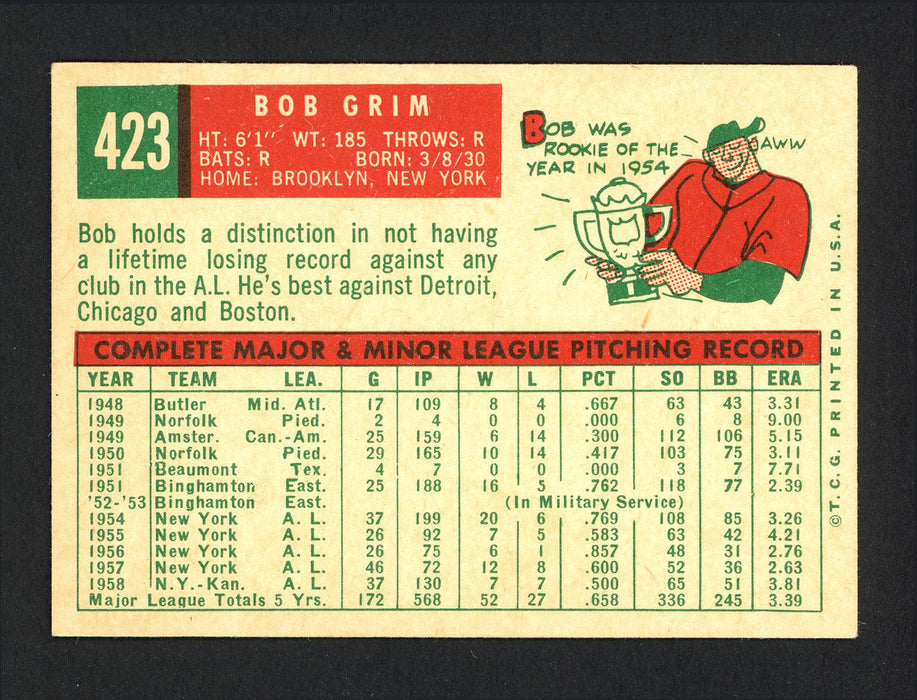 Bob Grim Autographed 1959 Topps Card #423 Kansas City A's SKU #164433 - RSA