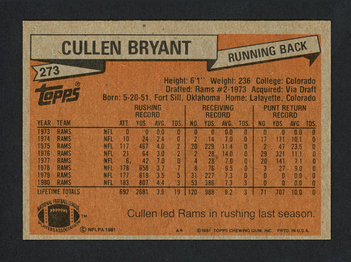 Cullen Bryant Autographed 1981 Topps Card #273 Los Angeles Rams SKU #160268 - RSA