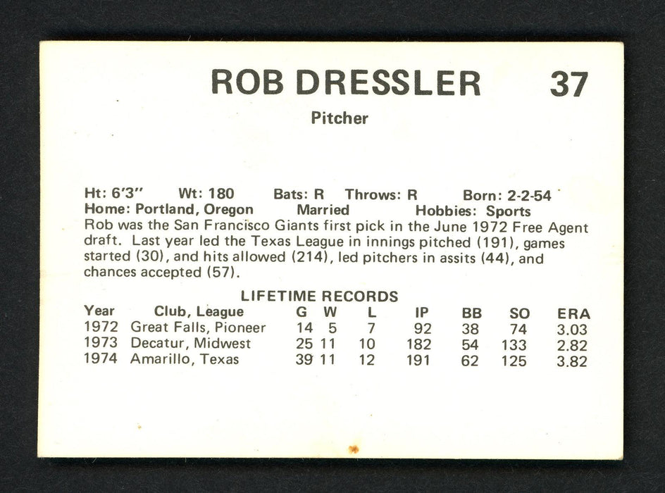 Rob Dressler Autographed 1975 Circle K Rookie Card #37 Phoenix Giants SKU # 158483 - RSA