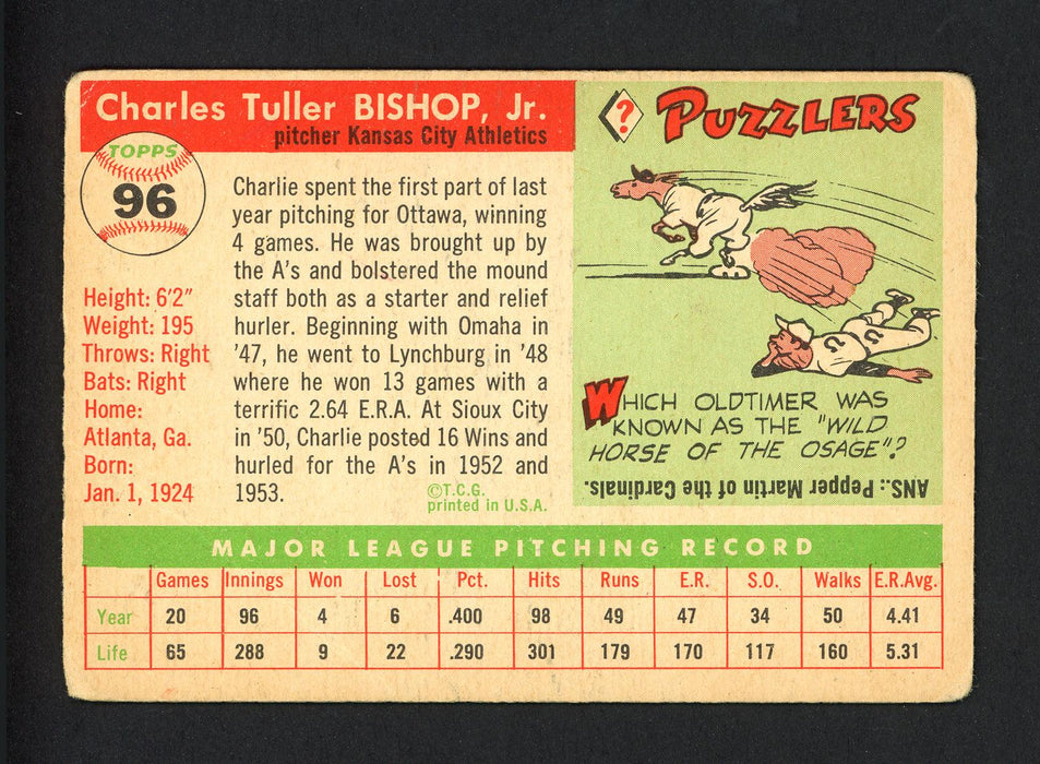 Charlie Bishop Autographed 1955 Topps Card #96 Kansas City A's SKU #162227 - RSA