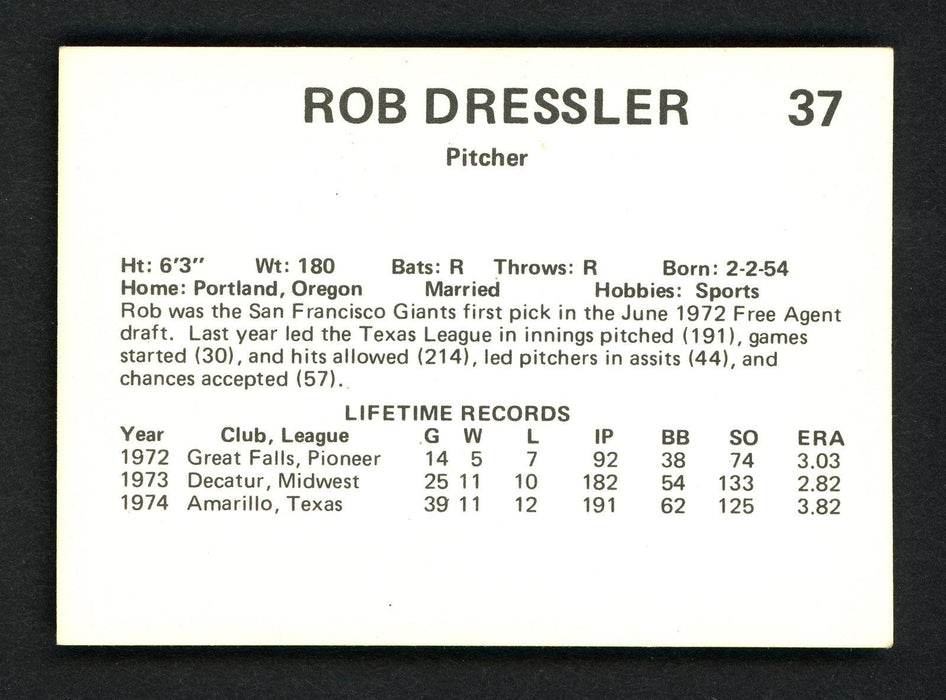 Rob Dressler Autographed 1975 Circle K Rookie Card #37 Phoenix Giants SKU # 158484 - RSA