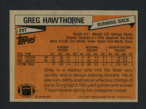 Greg Hawthorne Autographed 1981 Topps Rookie Card #297 Pittsburgh Steelers SKU #160276 - RSA