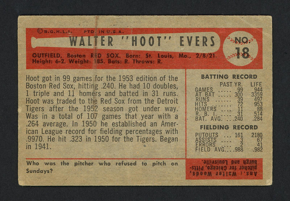 Hoot Evers Autographed 1954 Bowman Card #18 Boston Red Sox (Creases) SKU #162230 - RSA