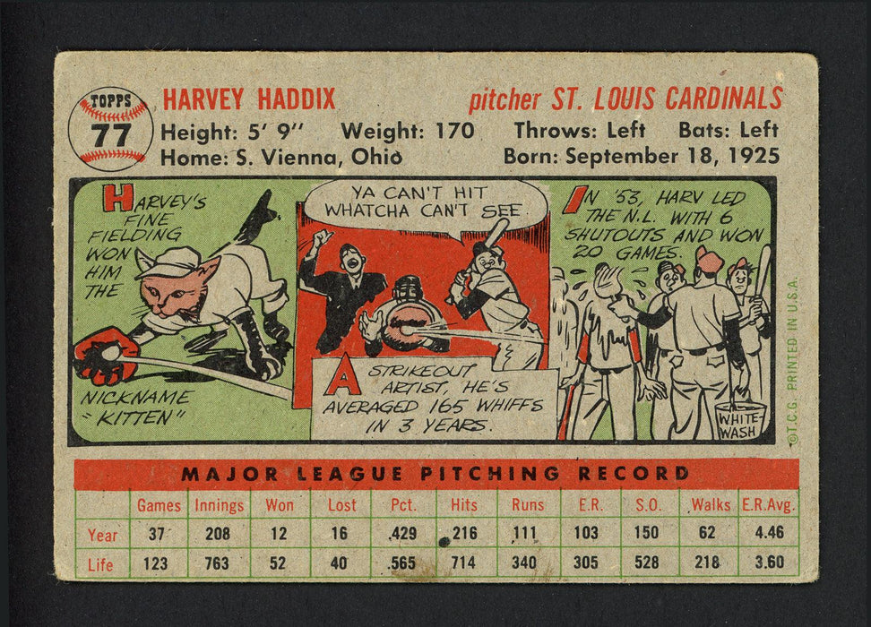 Harvey Haddix Autographed 1956 Topps Card #77 St. Louis Cardinals SKU #162239 - RSA
