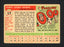 Bob Hofman Autographed 1955 Topps Card #17 New York Giants SKU #162242 - RSA