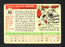 Ed McGhee Autographed 1955 Topps Card #32 Chicago White Sox "To Geoff Best Wishes" SKU #162252 - RSA
