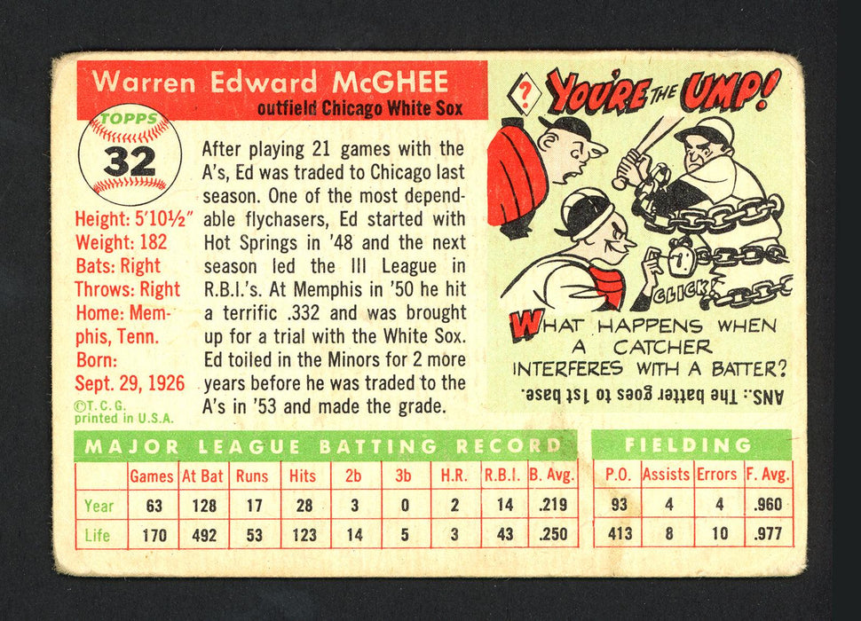 Ed McGhee Autographed 1955 Topps Card #32 Chicago White Sox "To Geoff Best Wishes" SKU #162252 - RSA