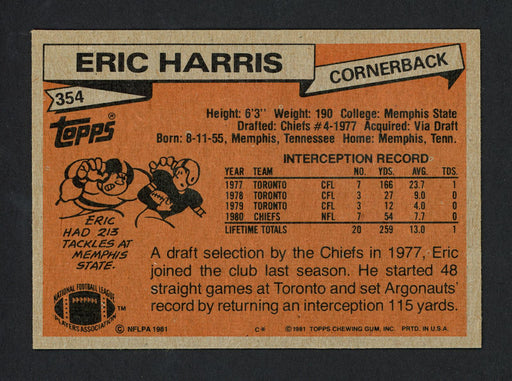 Eric Harris Autographed 1981 Topps Rookie Card #354 Kansas City Chiefs SKU #160302 - RSA