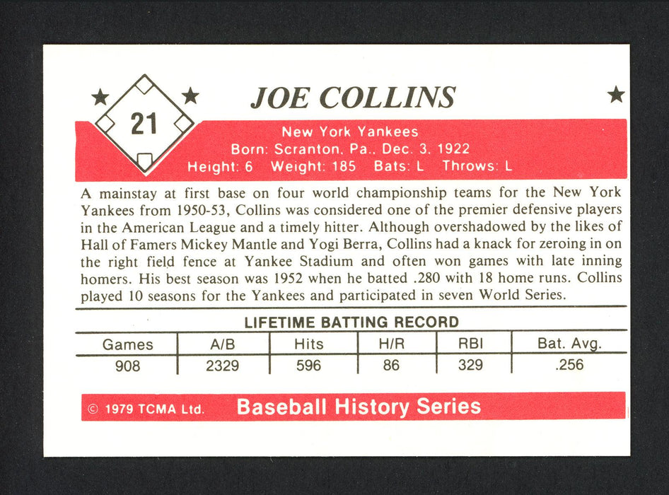 Joe Collins Autographed 1979 TCMA Card #21 New York Yankees SKU #162267 - RSA