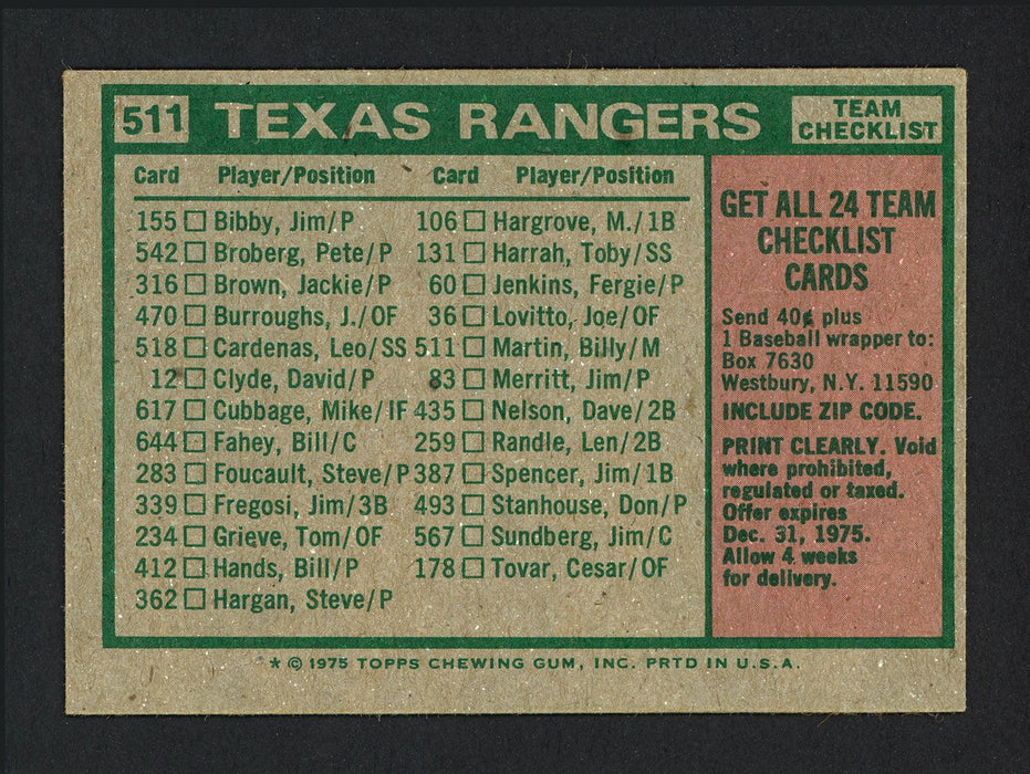 Merrill "Merl" Combs Autographed 1975 Topps Card #511 Texas Rangers SKU #162268 - RSA