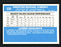 Mike O'Berry Autographed 1982 Donruss Card #538 Cincinnati Reds SKU # 158526 - RSA