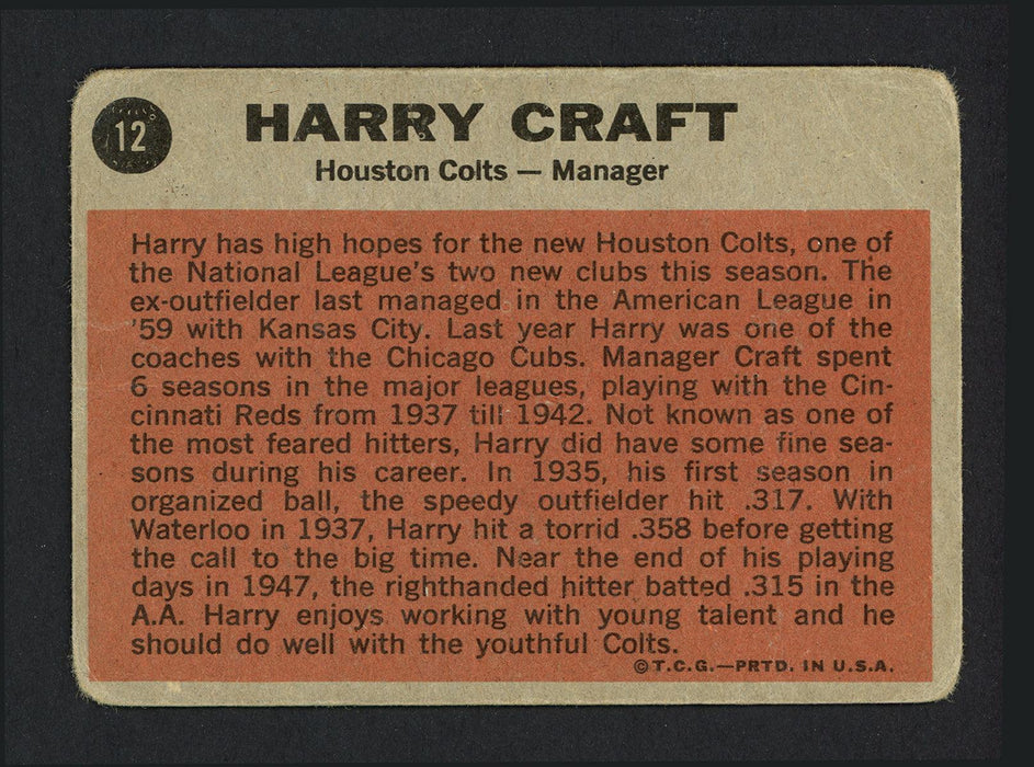 Harry Craft Autographed 1962 Topps Card #12 Houston Colt .45's SKU #162272 - RSA