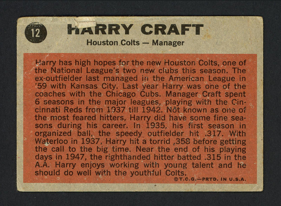 Harry Craft Autographed 1962 Topps Card #12 Houston Colt .45's (Creases) SKU #162273 - RSA