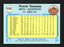 Frank Taveras Autographed 1982 Fleer Card #539 New York Mets SKU # 158540 - RSA