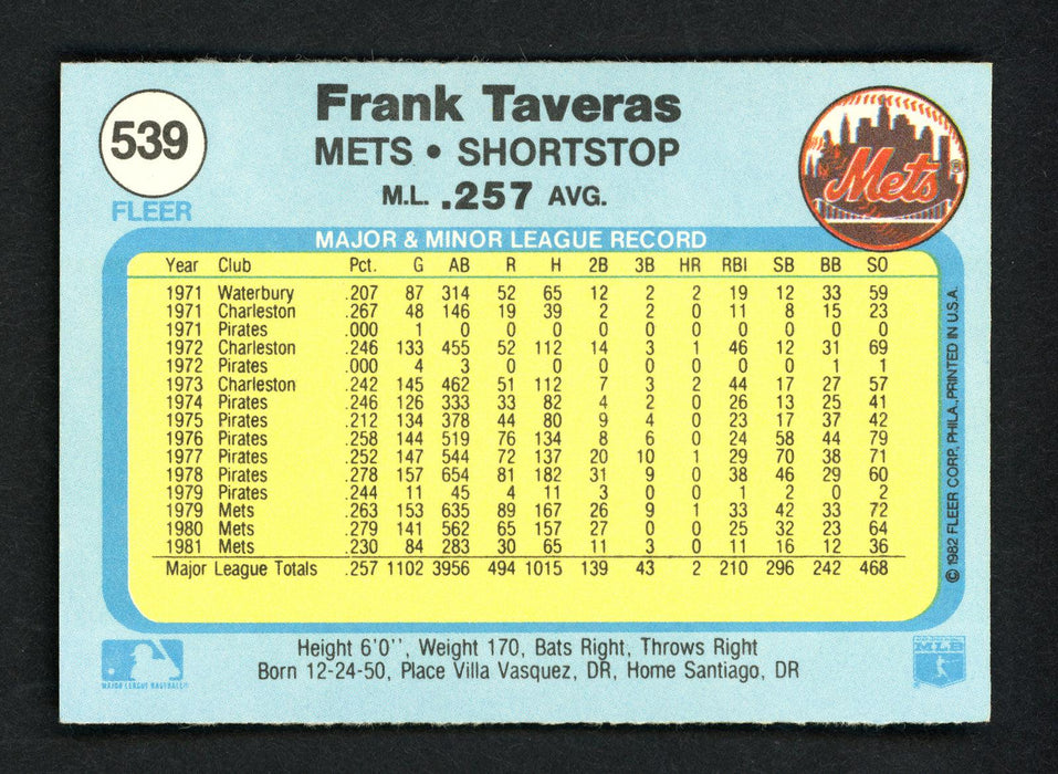 Frank Taveras Autographed 1982 Fleer Card #539 New York Mets SKU # 158540 - RSA