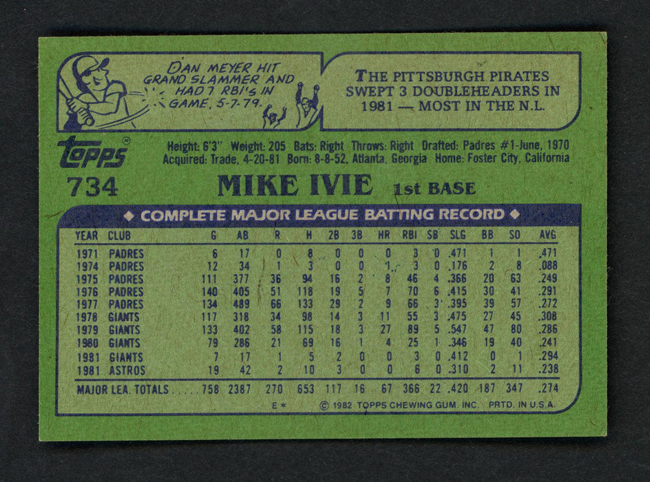 Mike Ivie Autographed 1982 Topps Card #734 Houston Astros SKU # 158551 - RSA