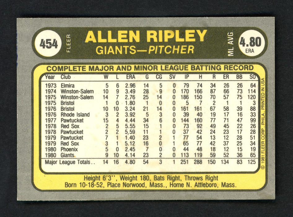 Allen Ripley Autographed 1981 Fleer Card #454 San Francisco Giants SKU # 158567 - RSA