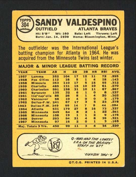 Sandy Valdespino Autographed 1968 Topps Card #304 Atlanta Braves SKU #163953 - RSA