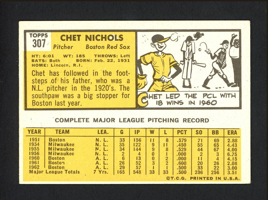 Chet Nichols Autographed 1963 Topps Card #307 Boston Red Sox "Best Wishes" SKU #162323 - RSA