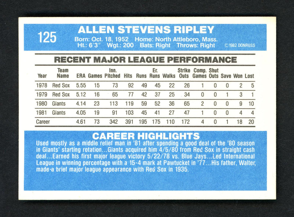 Allen Ripley Autographed 1982 Donruss Card #125 San Francisco Giants SKU # 158587 - RSA