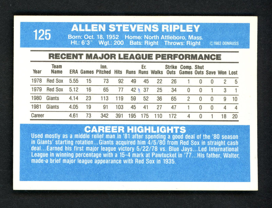 Allen Ripley Autographed 1982 Donruss Card #125 San Francisco Giants SKU # 158588 - RSA