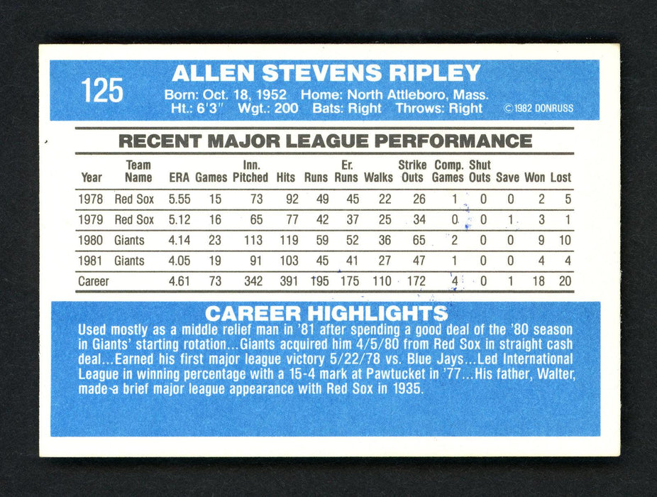 Allen Ripley Autographed 1982 Donruss Card #125 San Francisco Giants SKU # 158589 - RSA