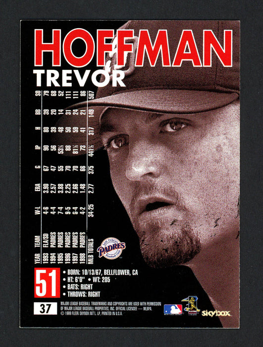Trevor Hoffman Autographed 1999 Skybox Premium Card #37 San Diego Padres SKU #160383 - RSA