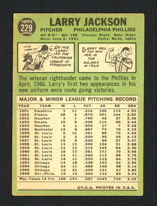 Larry Jackson Autographed 1967 Topps Card #229 Philadelphia Phillies SKU #164565 - RSA