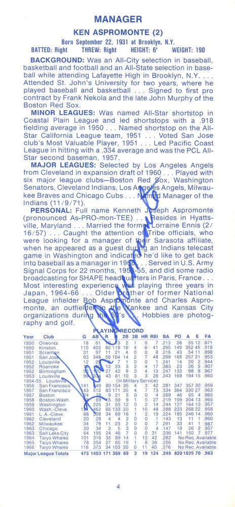Ken Aspromonte Autographed 1973 Cleveland Indians Press Media Guide SKU #162924 - RSA