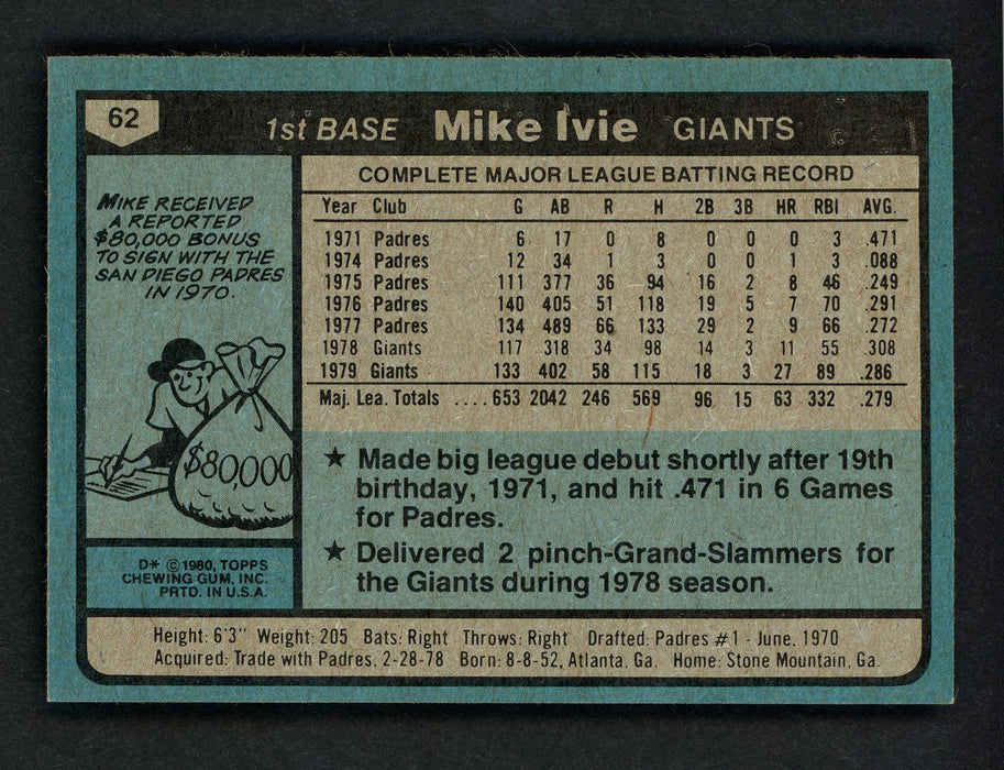 Mike Ivie Autographed 1980 Topps Card #62 San Francisco Giants SKU # 158618 - RSA