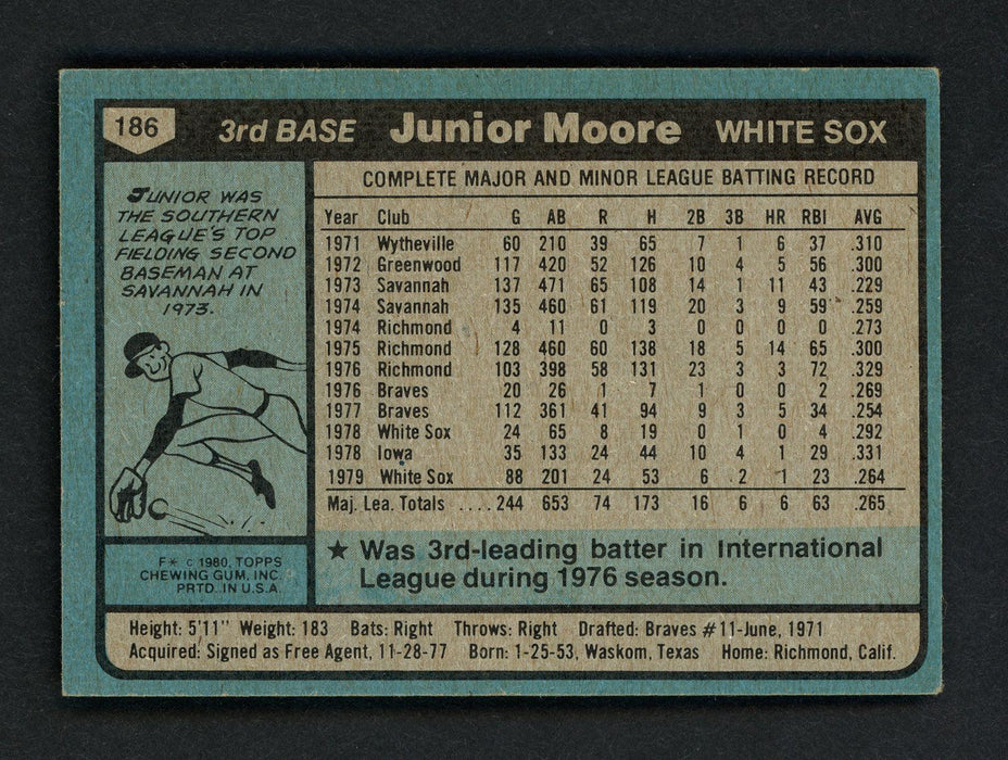 Junior Moore Autographed 1980 Topps Card #186 Chicago White Sox SKU # 158630 - RSA