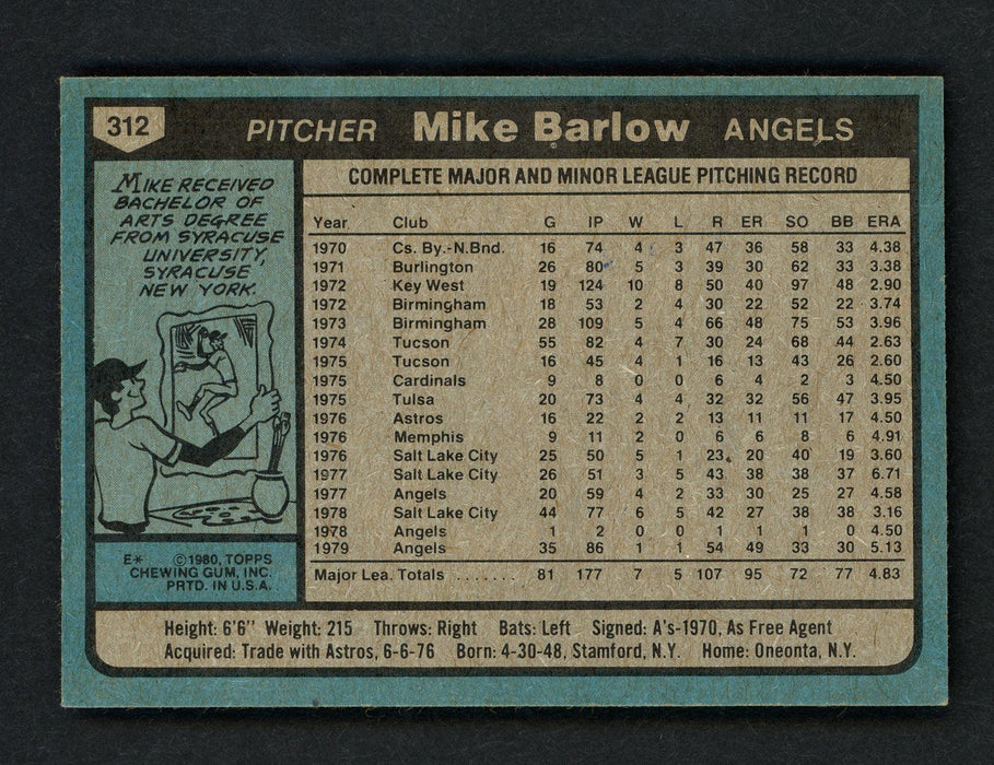 Mike Barlow Autographed 1980 Topps Card #312 California Angels SKU # 158633 - RSA