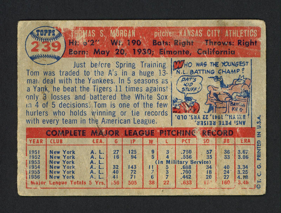Tom Morgan Autographed 1957 Topps Card #239 Kansas City A's SKU #165152 - RSA