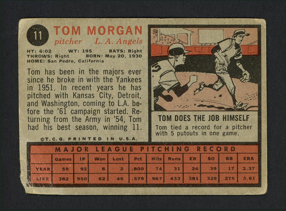 Tom Morgan Autographed 1962 Topps Card #11 Los Angeles Angels "Best Wishes" SKU #165162 - RSA