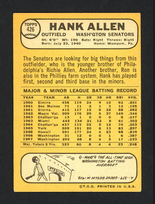 Hank Allen Autographed 1968 Topps Card #426 Minnesota Twins SKU #163961 - RSA